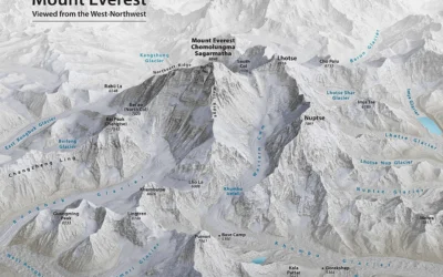 How Do You Get to Lukla? Every Route, Cost, and Tip